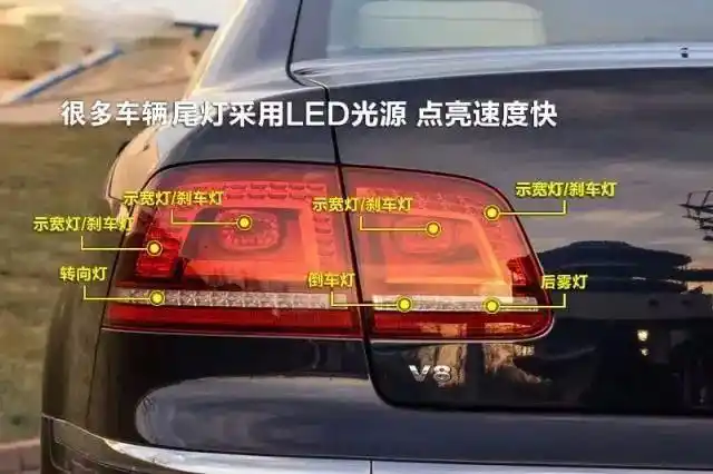 为何汽车尾灯都是红色的
