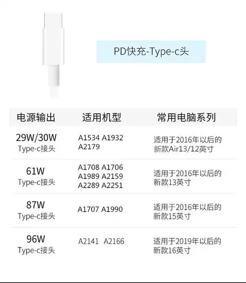电脑充电器适用于苹果macbookairpro笔记本mac电源适配器线通用原装