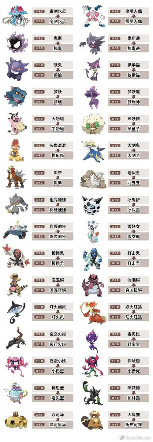 如果宝可梦要出国行一些名字可能要改掉那毒幽灵恶属性应该改叫什么