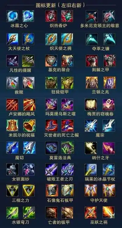 英雄联盟s11赛季装备图标改动对比图大全