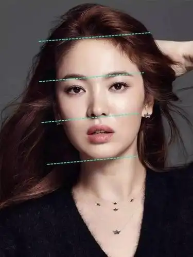 大家可以在镜子前画出自己三庭五眼的分界线,再用尺子测量,大约就能