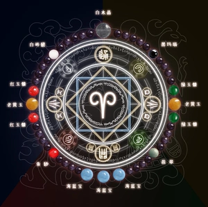 2022白羊座星座巫师白羊座十二星座开运手链之流年星云