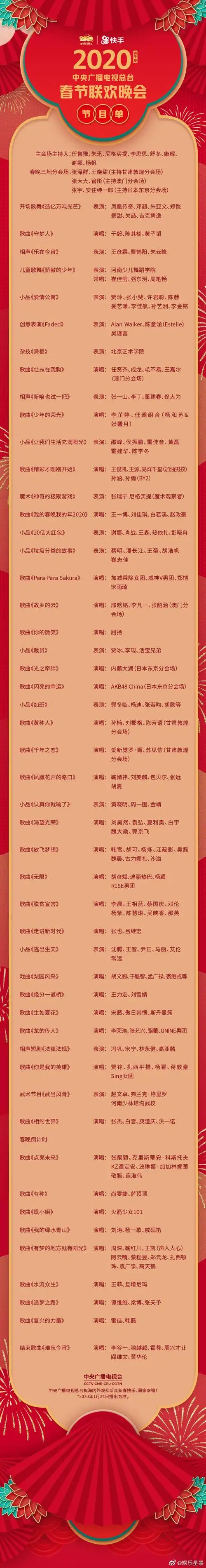 央视春晚第四次联排现场图曝光最新消息2020鼠年央视春晚阵容节目单