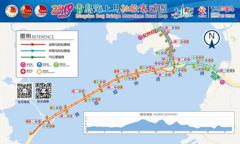2019青岛海上马拉松