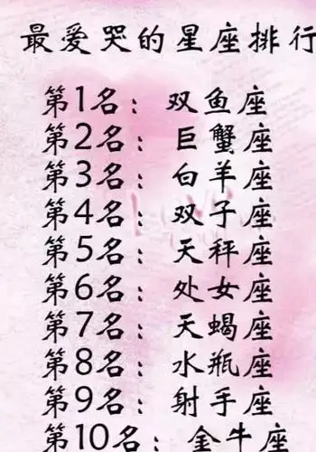 十二星座谁是最不安分的?双鱼排名第七,射手排名第二,第一是他