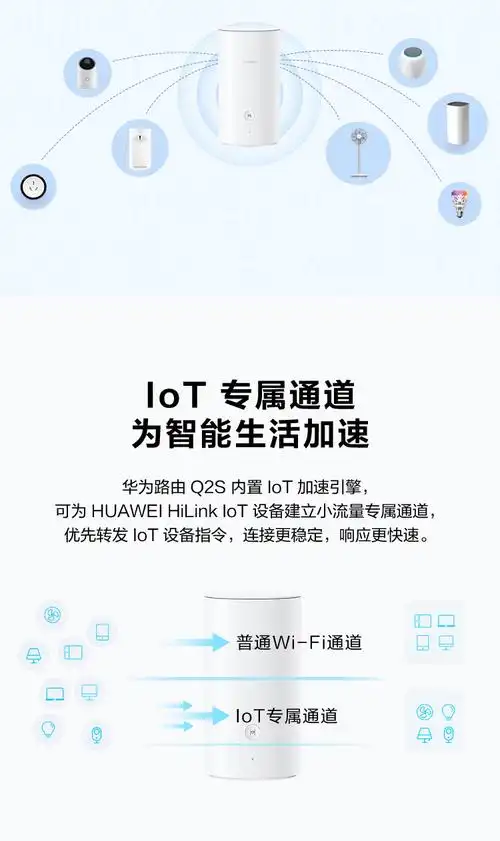 【稀缺现货】华为路由q2s千兆子母路由器分布式别墅级家用无线穿墙王