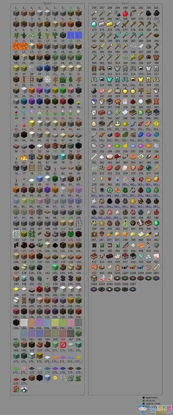 我的世界物品id大全一览