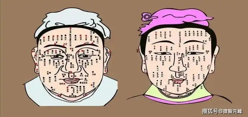 身上有"暗财痣"的人,男富女贵,衣食无忧!_财运_运气_一生