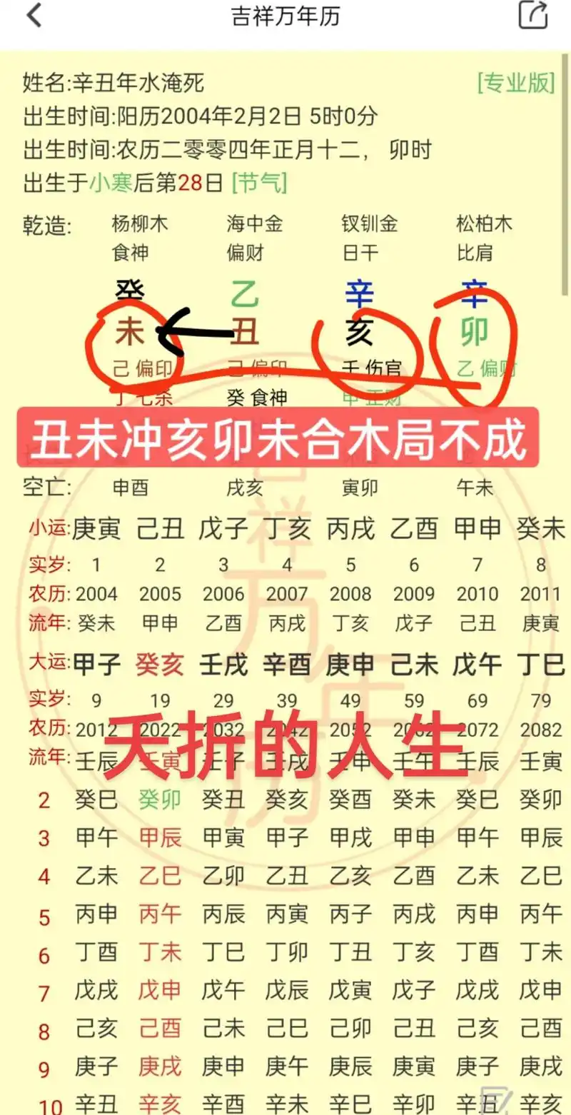 短暂停留.木旺金缺  水多金沉  流年坐墓  人生短暂  转 - 抖音