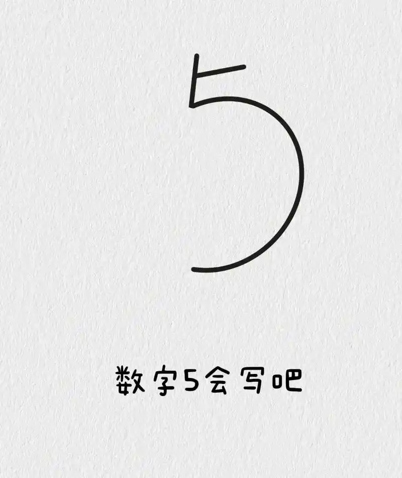 会写数字5就会画苹果.简单易学,会写数字5就会画简单的苹果, - 抖音