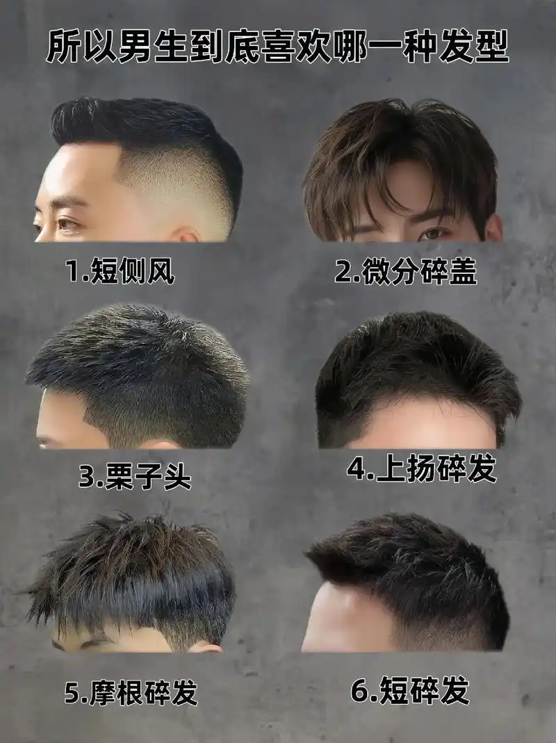 男神们~男士短发发型,这都是女生喜欢的发型,阳刚帅气真的是帅 - 抖音