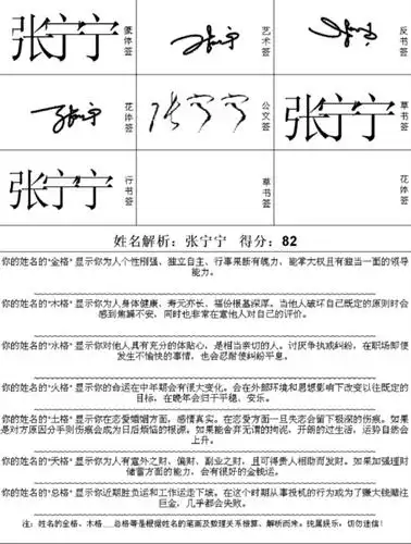 帮我做个签名吧,谢谢!我叫张宁宁.