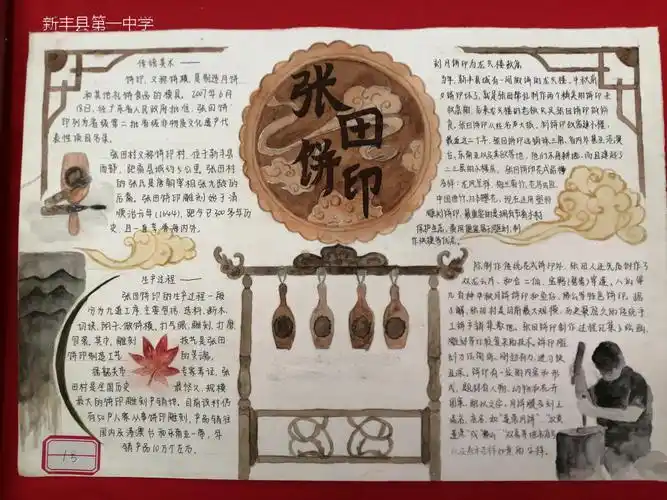 抄报良渚文化手抄报良渚文化手抄报良渚文化手抄报初一良渚文化手抄报