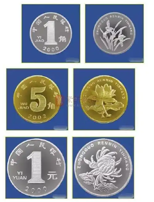 人民币"最"的小知识!