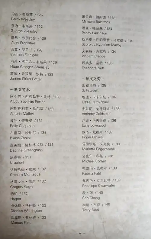 请问谁有哈利波特霍格沃兹所有出现名字的学生的名单呀