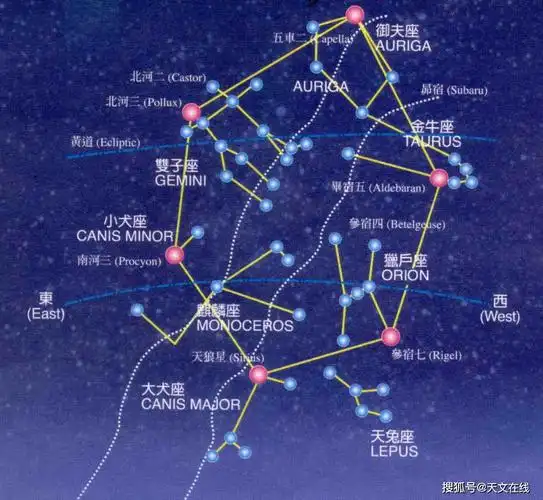 下图为国际天文学联合会(iau)绘制的星座图