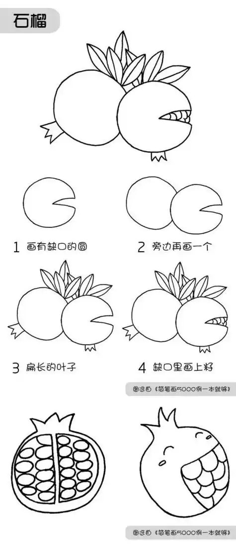 学画画香蕉简笔画十二种水果简笔画水果葡萄简笔画教程图片水果简笔画