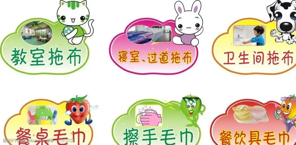 幼儿园卡通分类标识图片