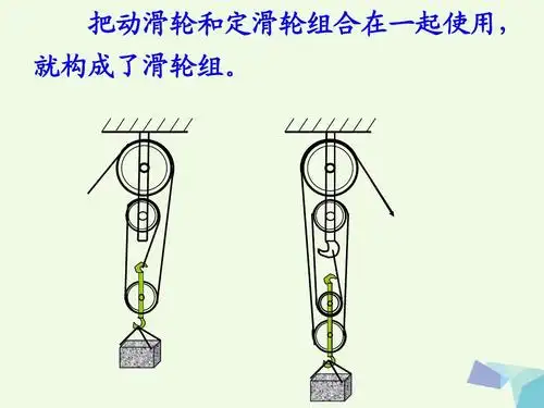 6滑轮组课件1教科版ppt