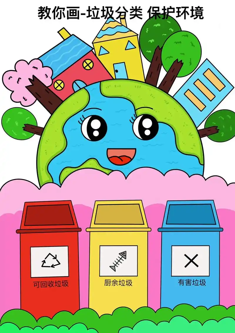 创意儿童画,垃圾分类 儿童垃圾分类 保护 - 抖音