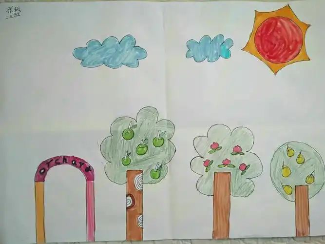 2019年3月20日 二年级三班 张继花老师 公开课——《彩色的梦》