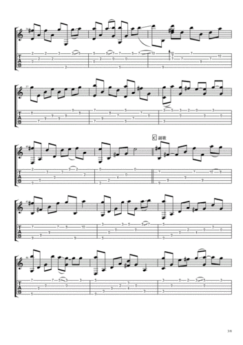 罗大佑《追梦人》指弹吉他谱.pdf