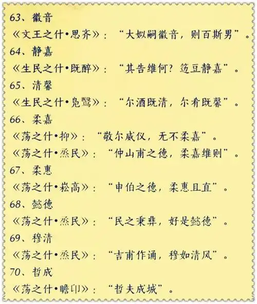 女羊宝宝名字大全_女宝宝名字_姓孟女宝宝名字大全