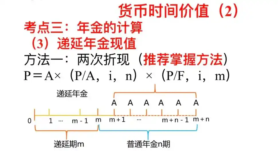 cpa备考《财务管理》年金终值计算公式#会计 #会计实操报税 - 抖音