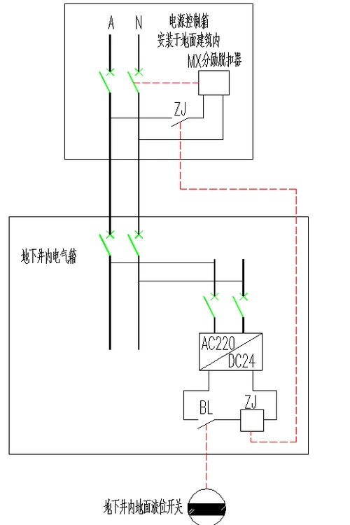 分励脱扣器切断电源的控制图