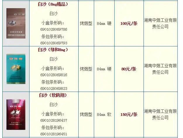 和天下香烟价格表和图片