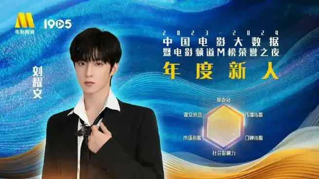 青年演员刘耀文##刘耀文 大粉跑路