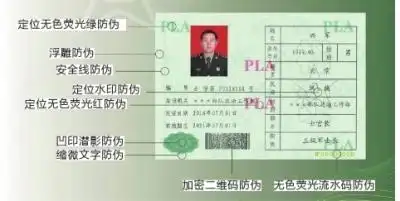 《士官证》证件样本