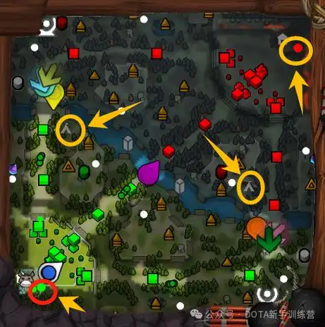 dota2的专业术语详解!(基础)_英雄_属性_物品