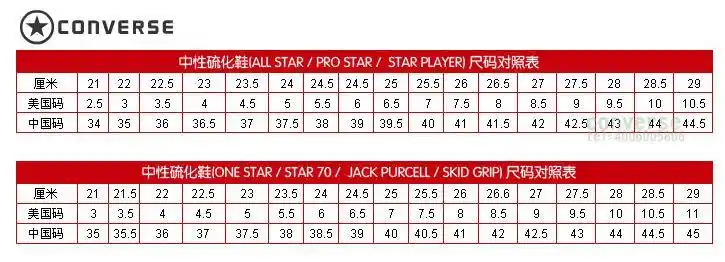 converse中文作匡威,始创于1908年的converse(匡威)缔造了全球的帆布
