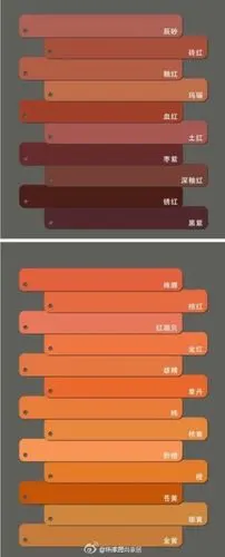 颜色大全——⑤橙色