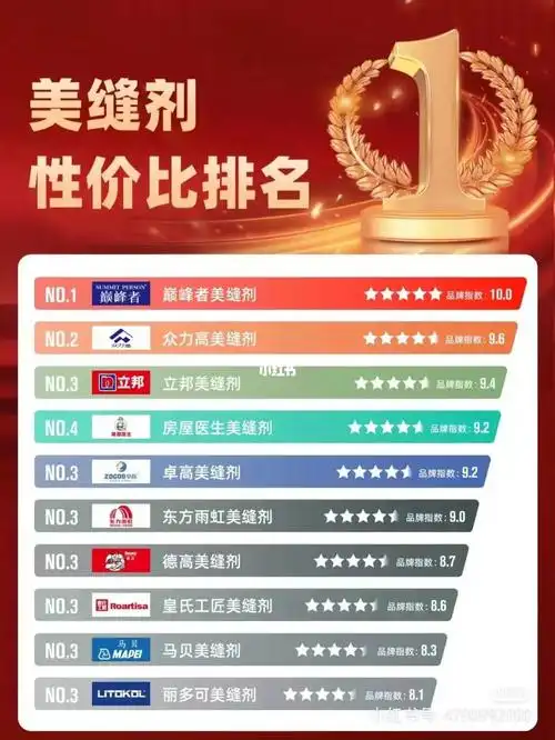 美缝剂性价比十大品牌