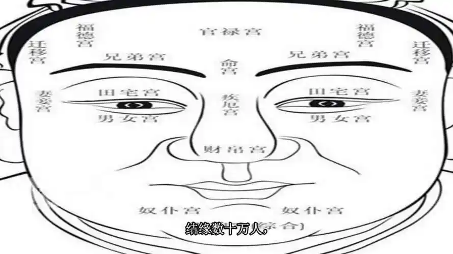 碰到这里长痣的人,切记不可小看,将来必是人中龙凤,命好财又多-生活