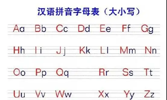 小学26个汉语拼音字母表读法图5