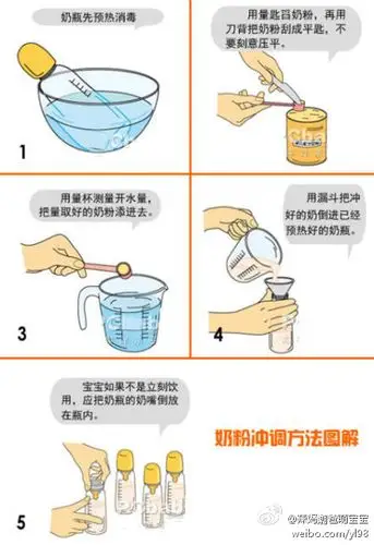 辣妈潮爸萌宝宝:【冲调配方奶的正确步骤与方法】新爸爸新妈妈会吗?