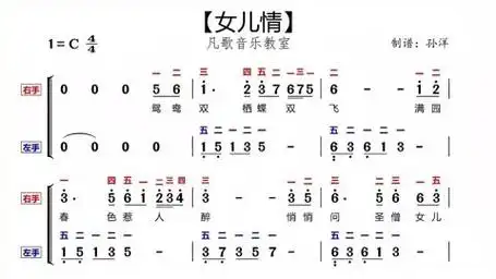 经典老歌《女儿情》钢琴简谱加详细指法