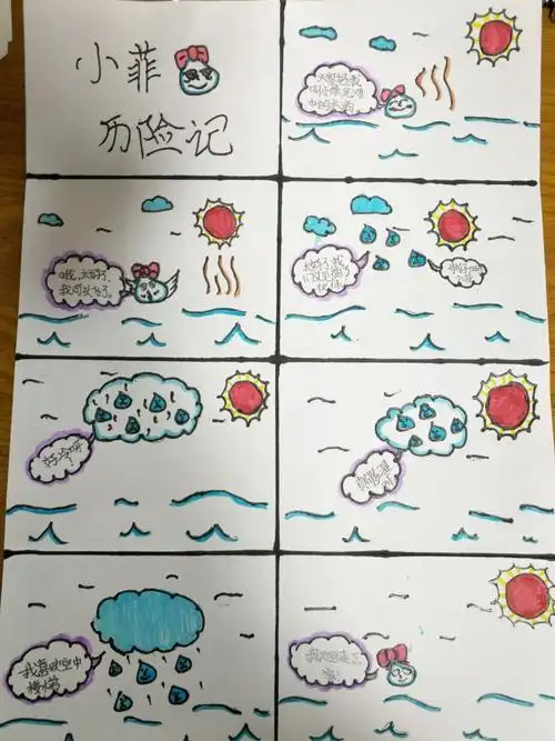 "惊奇就是科学的种子" ---柏林庄学校四五六年级科学线上教学期末总结