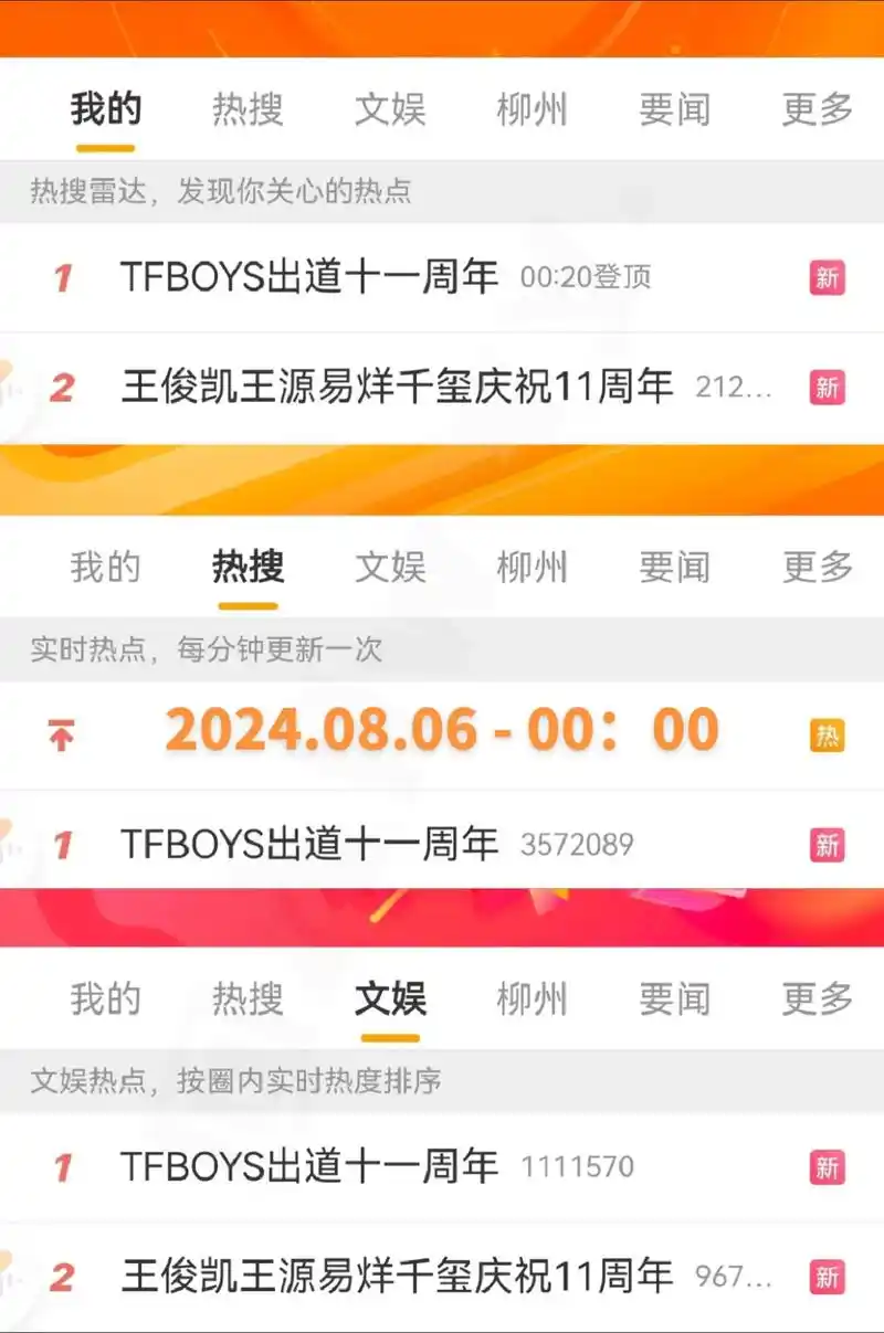 这一刻 我知道我赌赢了 #tfboys #王俊凯王源易烊千玺 - 抖音