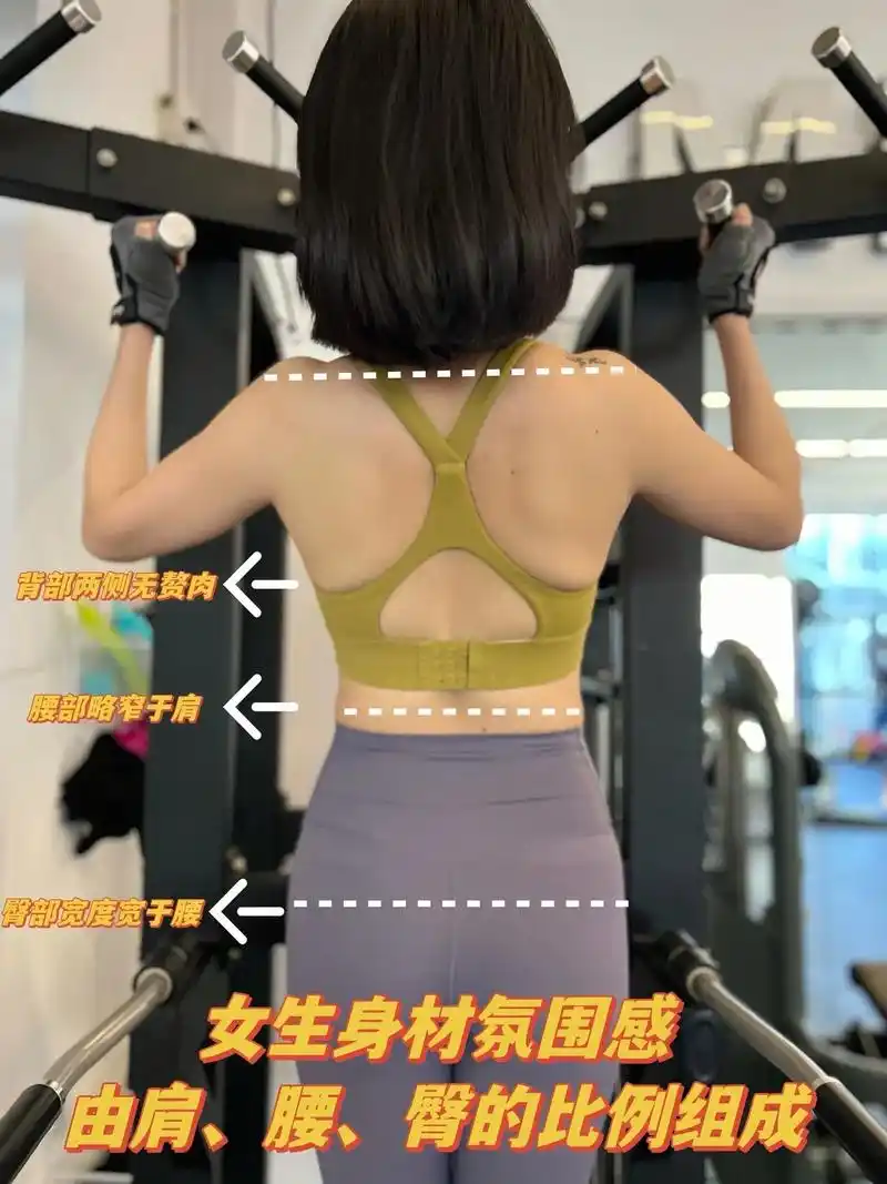 健身教练的身材审美很重要.私教课程=解决方案,教练的身材审美 - 抖音