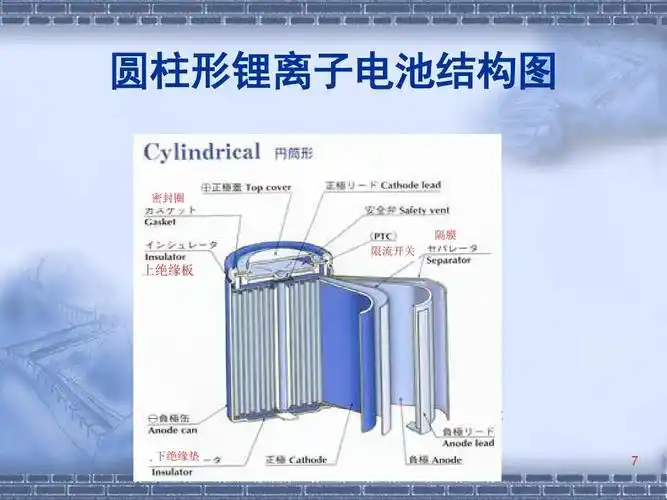 锂电池车间工艺流程