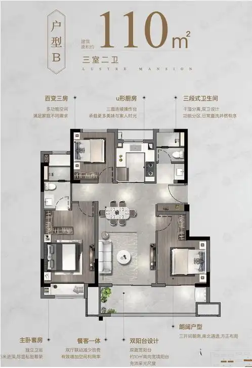 【图文】南通龙湖弘阳璟宸府110平米户型介绍