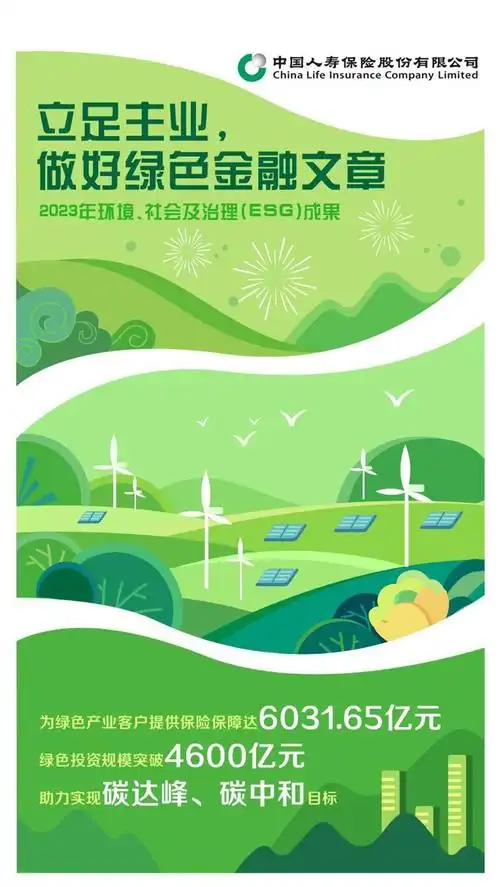 中国人寿:险企"头雁"的esg领航之路|绿色金融|中国