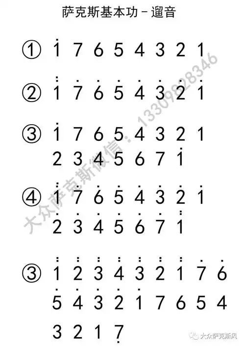 萨克斯管简谱首调指法解读