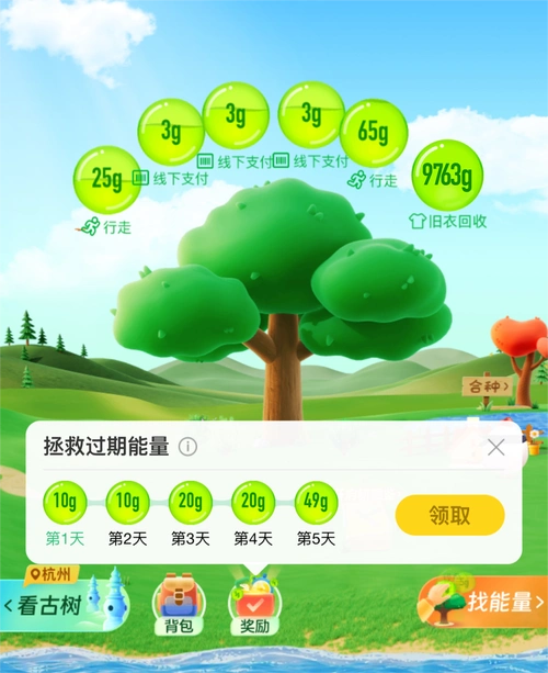 手把手教你处理旧衣服赶紧收藏