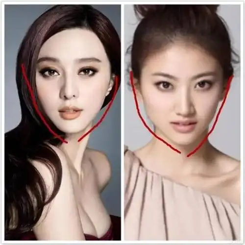 福星道人:教你如何以貌娶人