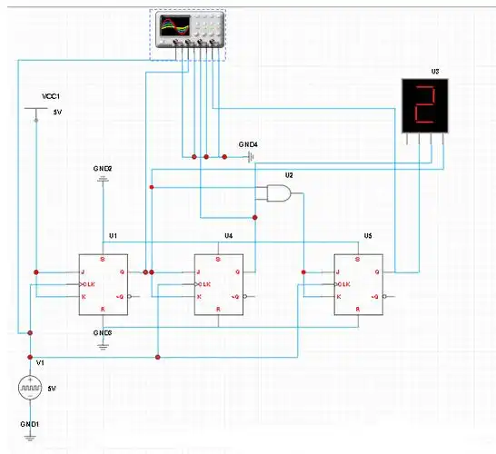 数字电路中二进制同步计数器实验原理及过程
